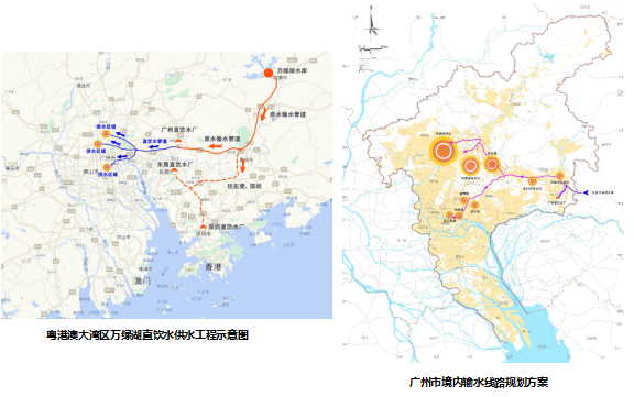 万绿湖直饮水（广州段）控制性实施规划