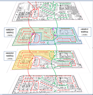 中铁建华南总部大厦方案及施工图设计交通分析及内部交通优化咨询