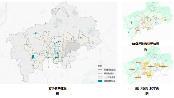 花都区土地储备“十四五”规划编制