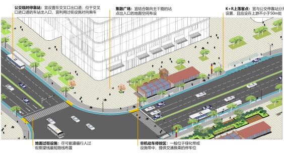 轨道交通衔接设施规划标准(DB4401T 97-2020 )(地方标准)