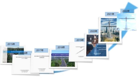 广州市道路交通近期建设项目库滚动修编