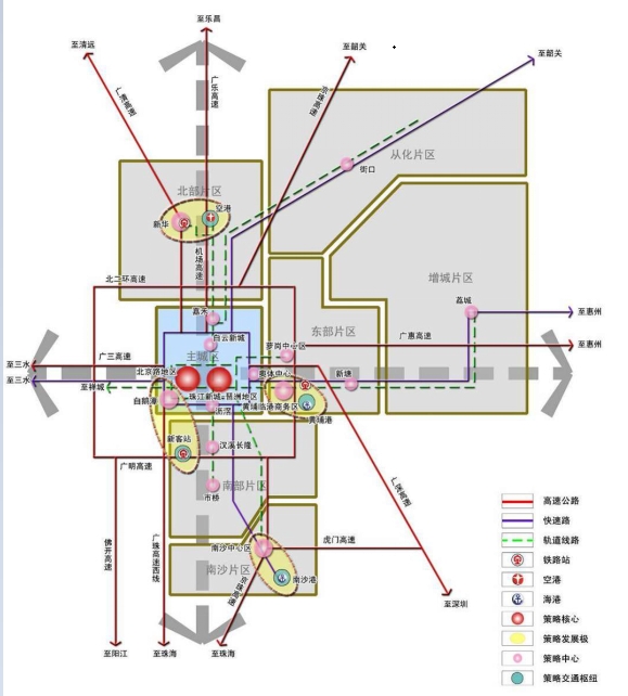 广州市综合交通规划（2011-2020）