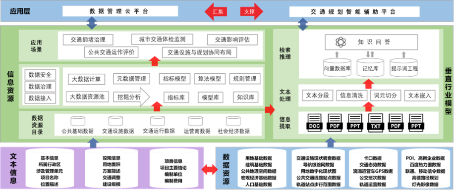 创新领航，数智转型 ——广交研技术创新2024年度答卷